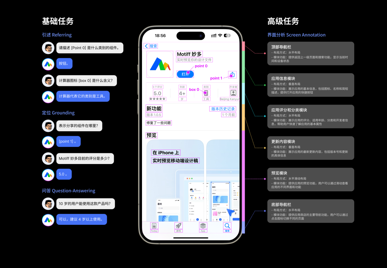 国内首个UI大模型：打造设计师助手、优化UI设计工作流