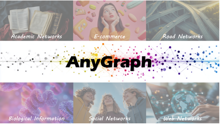 港大推出AnyGraph, 首次揭秘图大模型的Scaling Law