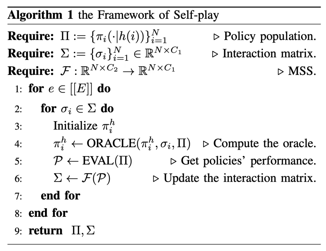 清华北大等发布Self-Play强化学习最新综述