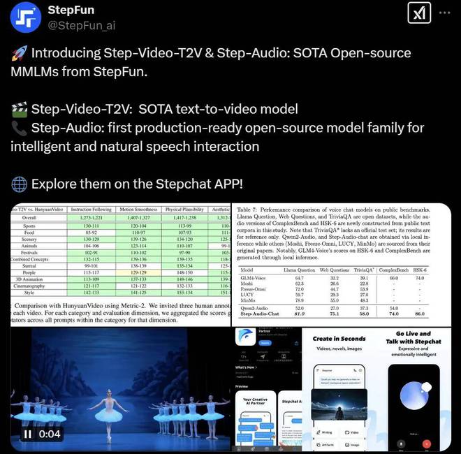 接力DeepSeek，阶跃星辰直接开源两款国产多模态大模型