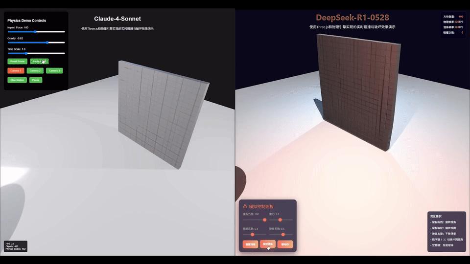 DeepSeek-R1 再进化，这次的更新好强啊...